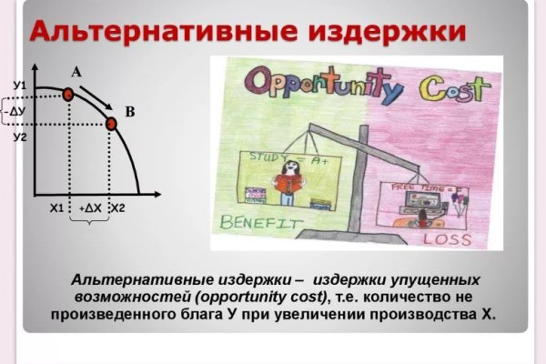 Кракен в россии наркотик